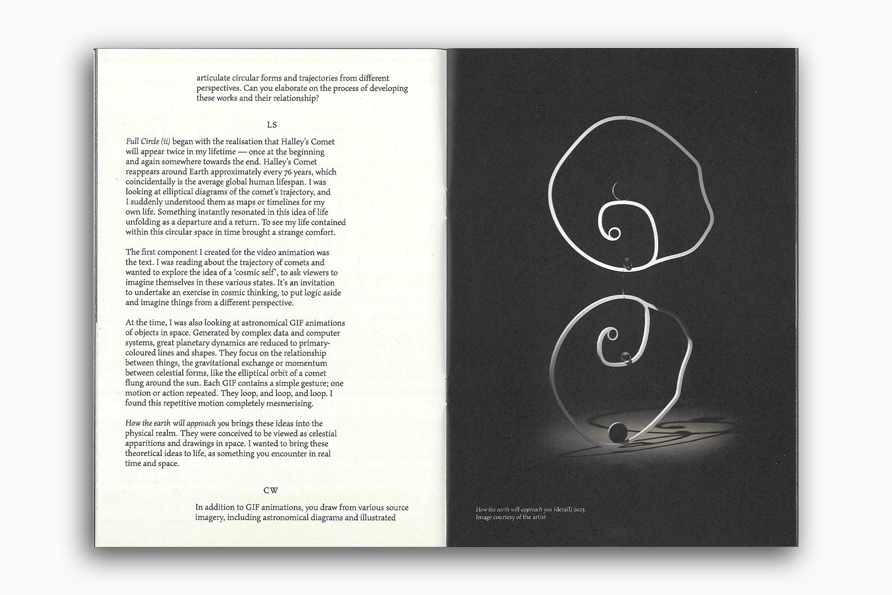 Publication