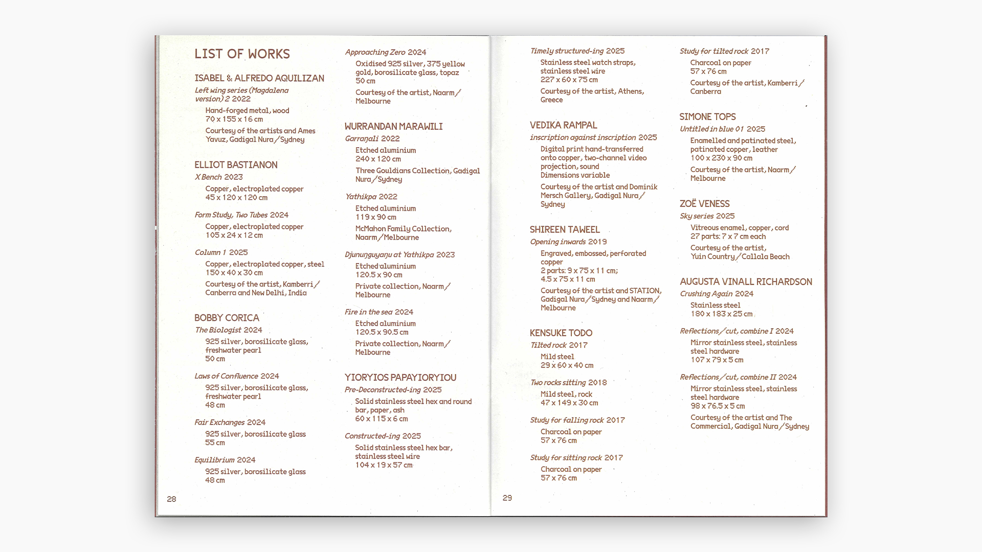 Publication